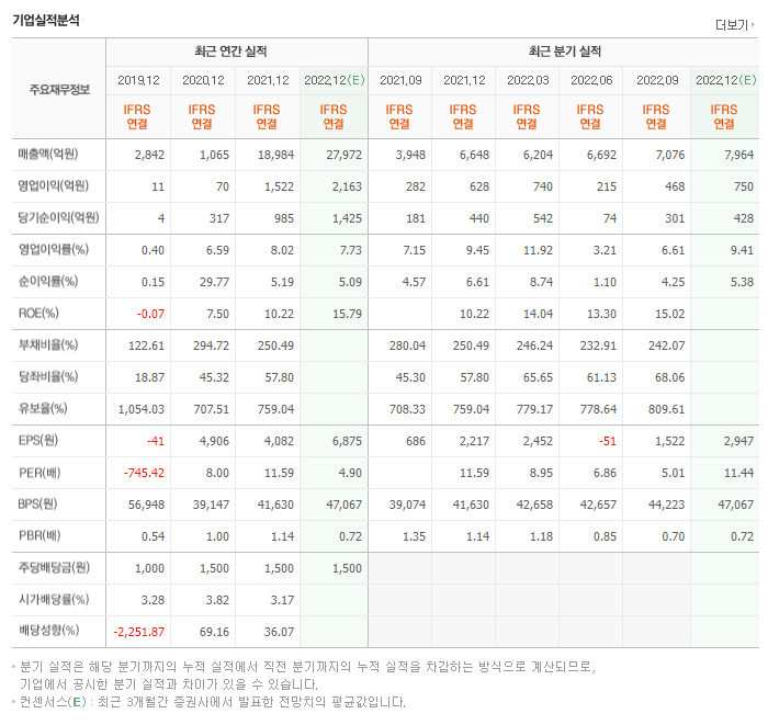 그린이앤씨 이미지