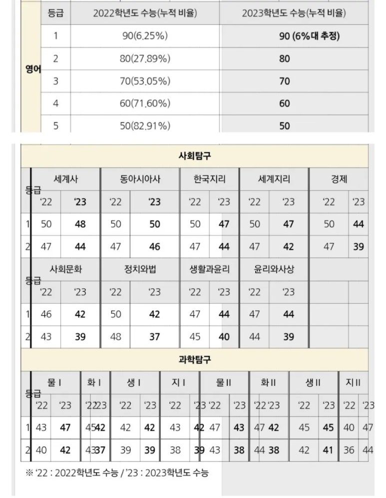 1등급스터디카페 이미지