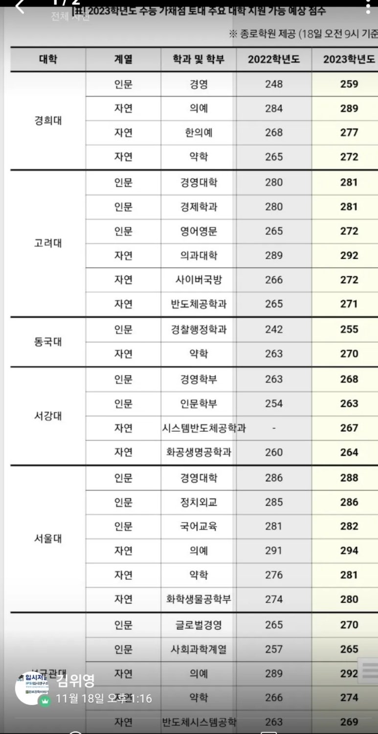 1등급스터디카페 이미지