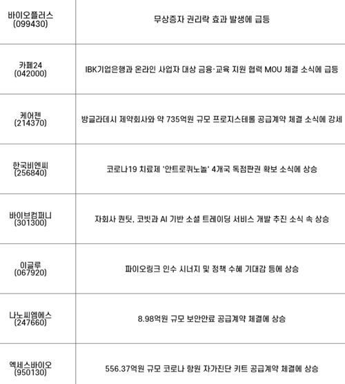 (주)경구에너지 이미지