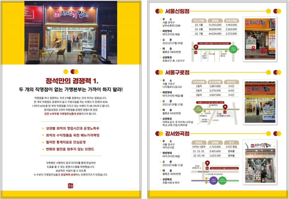 정석닭강정 이미지