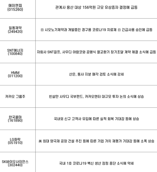 (주)경구에너지 이미지