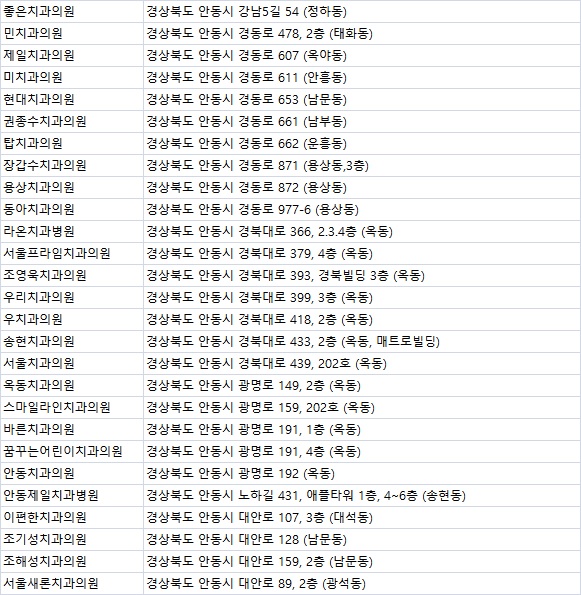 79플란트치과의원 이미지