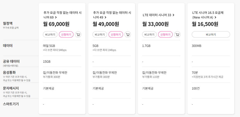 휴대폰성지도매폰 이미지