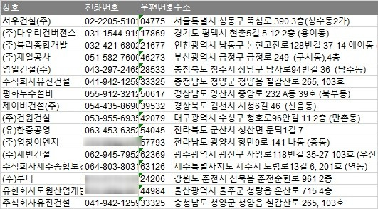 도원산업개발 이미지