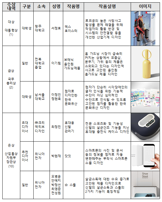 낫씽디자인그룹 이미지