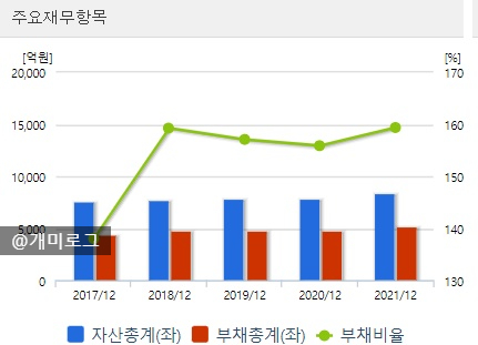 일진발전기 이미지
