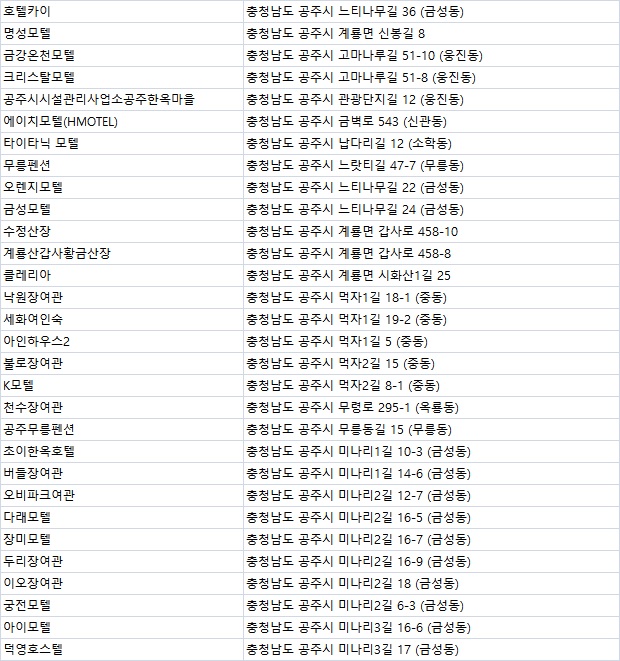 수정파크여관 이미지