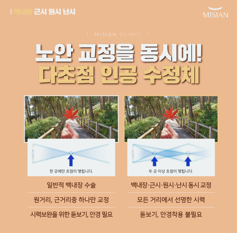 미시안안과의원 이미지