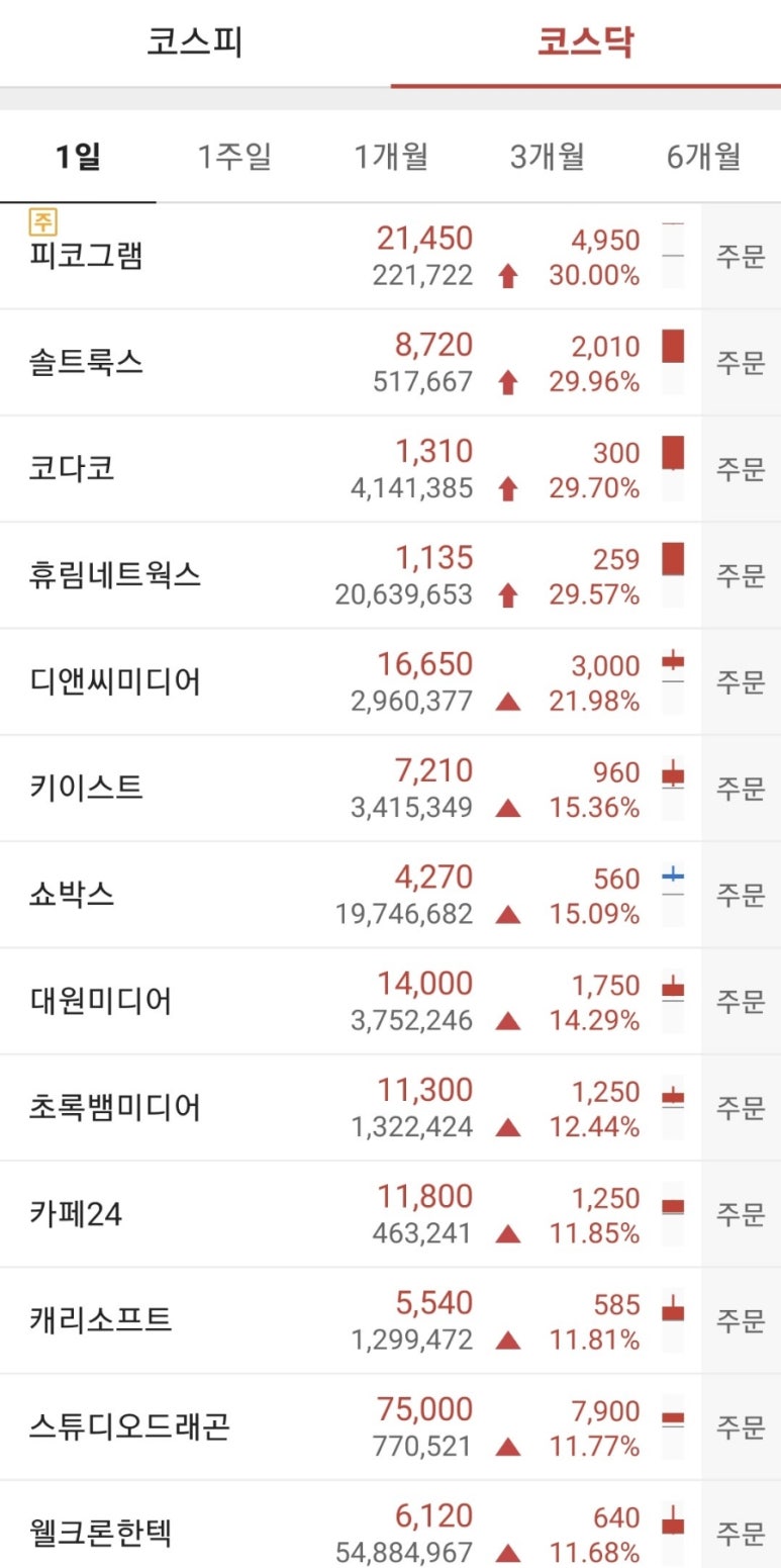 엔이엔피 이미지