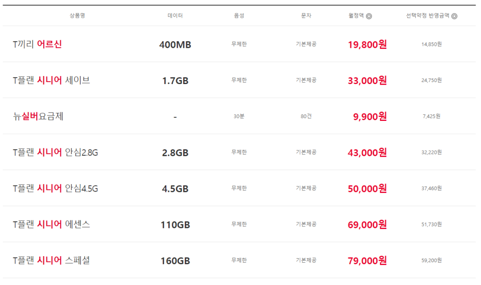 휴대폰성지도매폰 이미지
