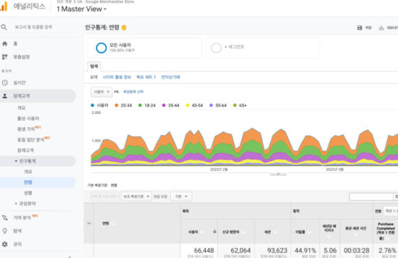 마포슈퍼 이미지