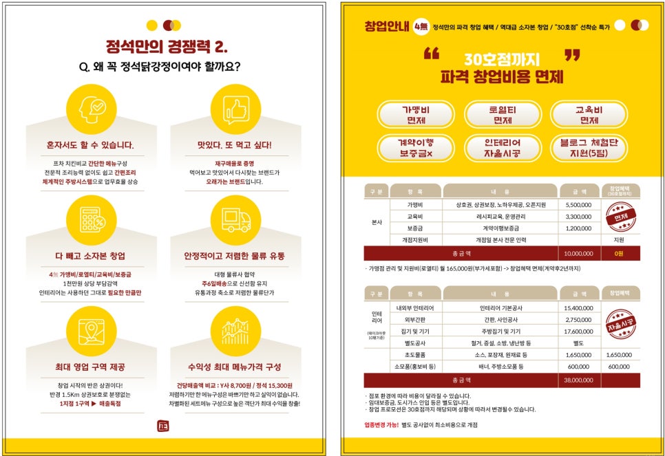 정석닭강정 이미지