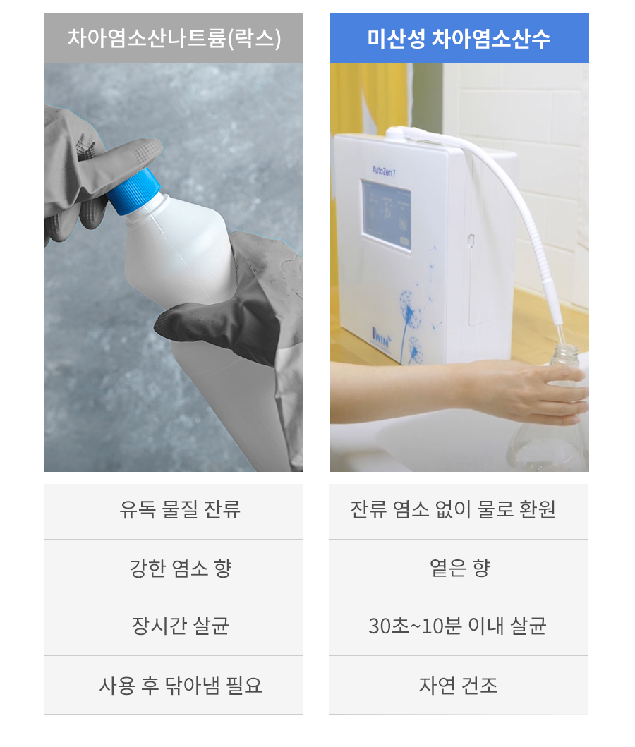 오토젠 이미지