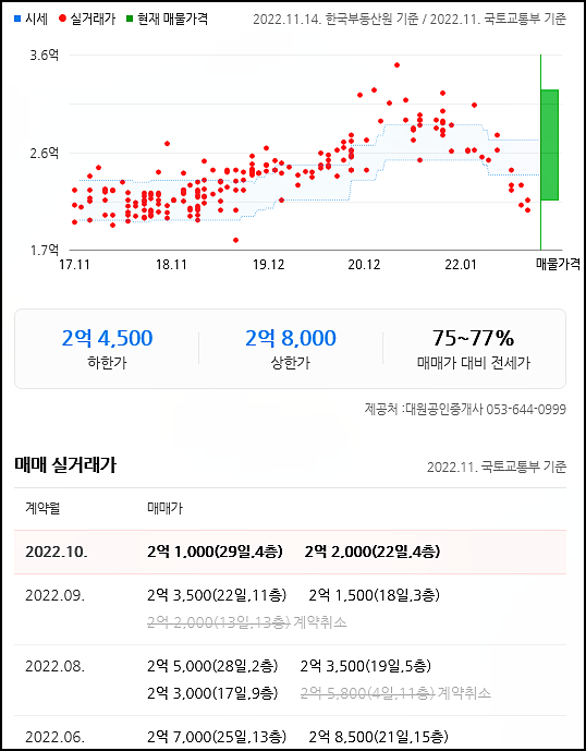 (주)삼주산업 이미지