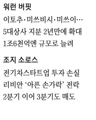 개미상사 이미지