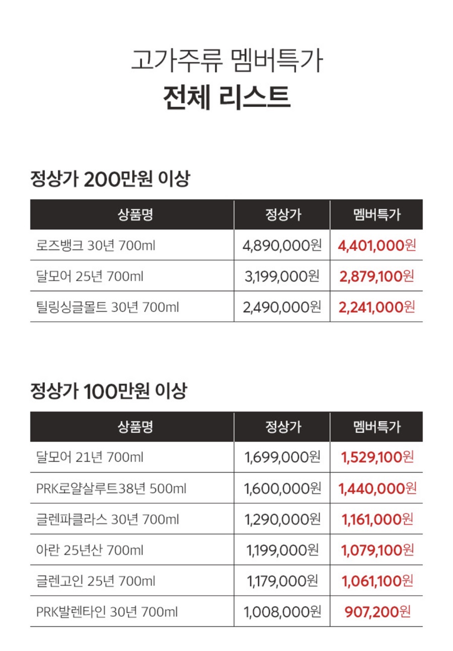 코너스톤38 이미지