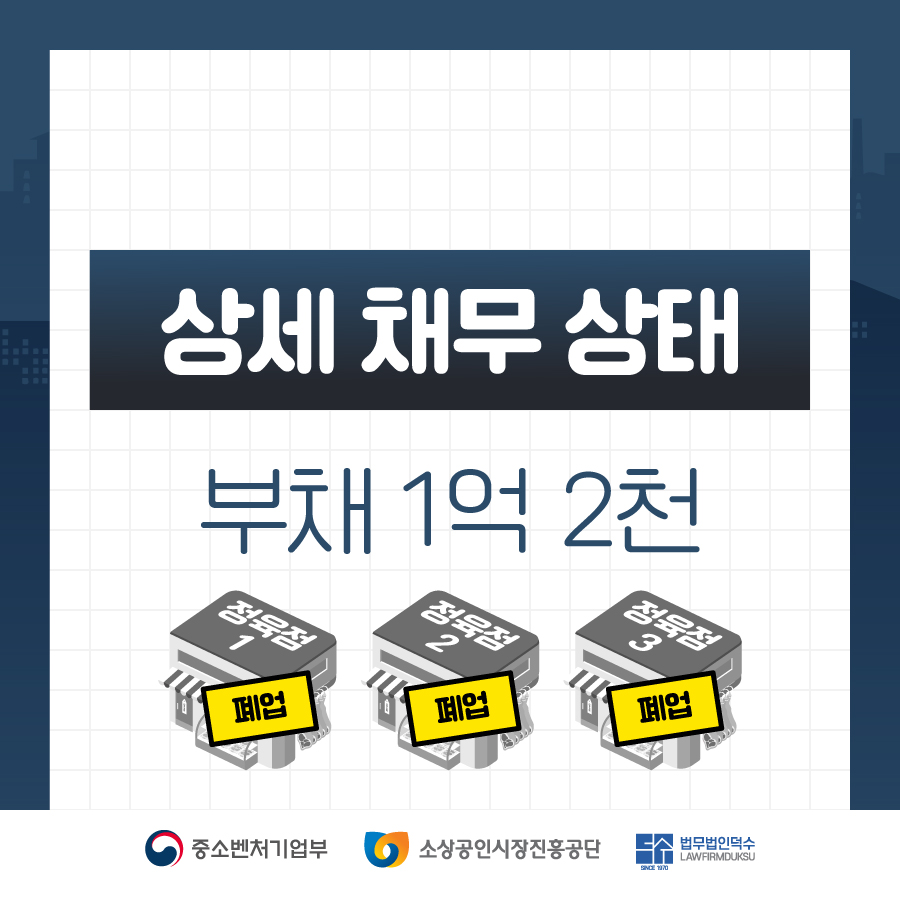 덕수구제 이미지