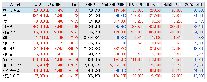 효성수출포장 이미지