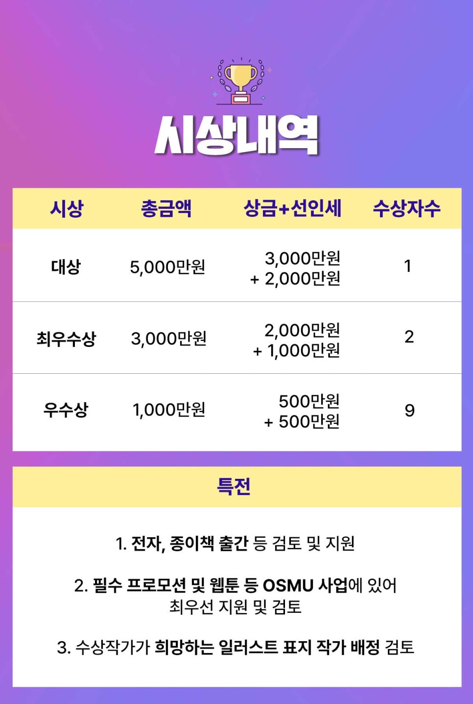 스튜디오천재 이미지