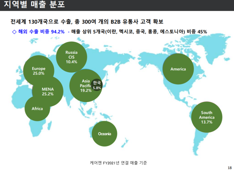 (주)케어젠 이미지