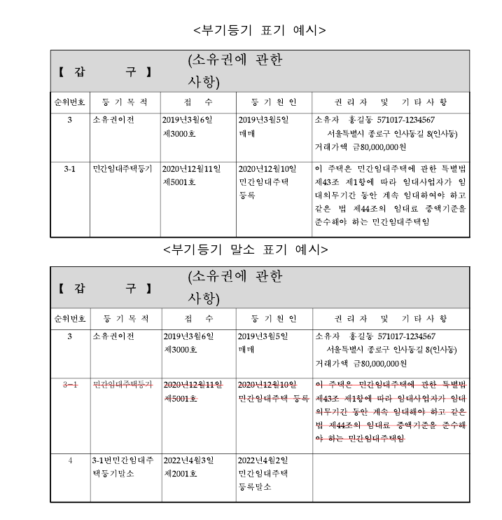 다름법무사사무소 이미지