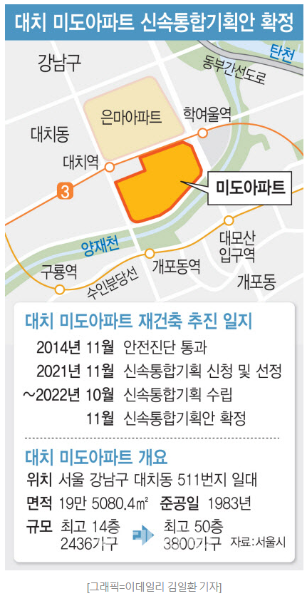 미도기획 이미지