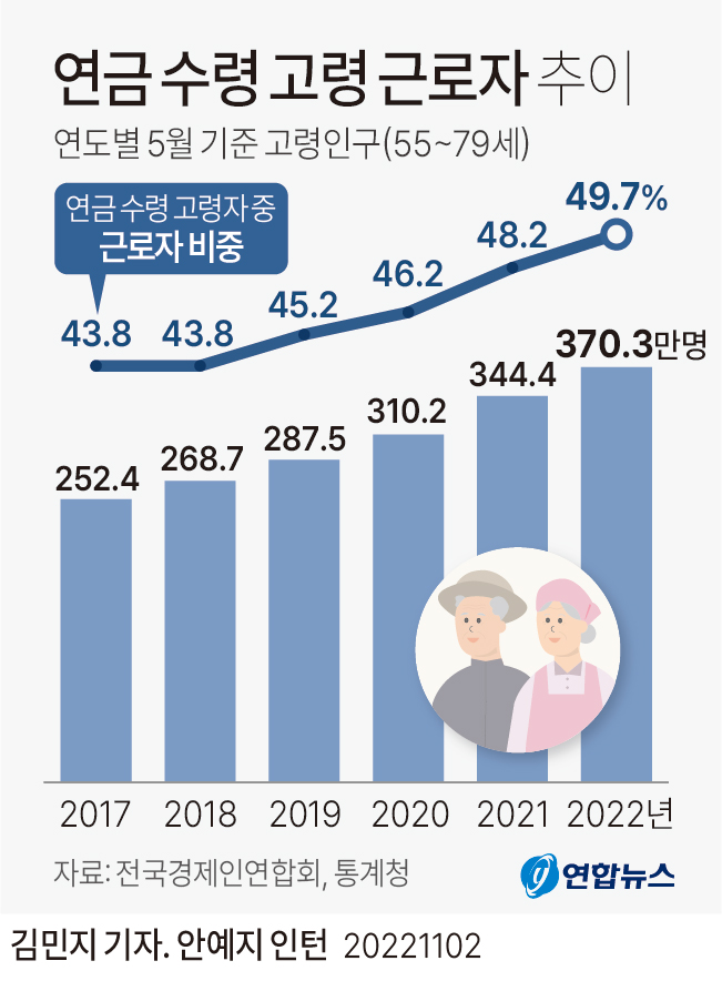 모아그래픽 이미지