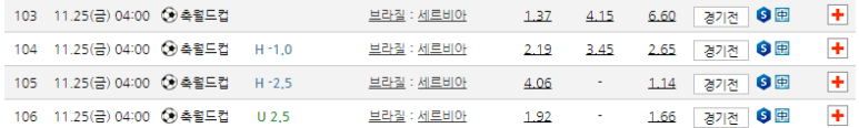 승리복권방 이미지