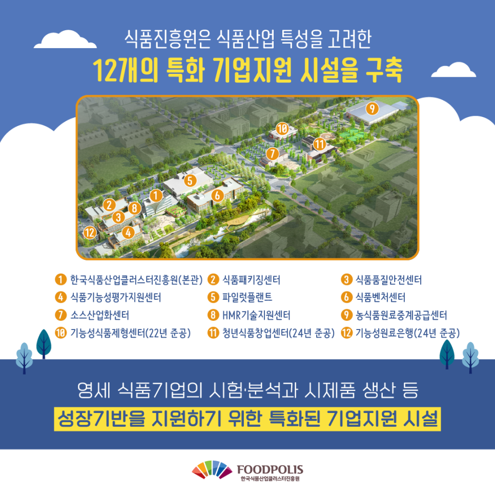 한국식품산업클러스터진흥원 파일럿플랜트 이미지