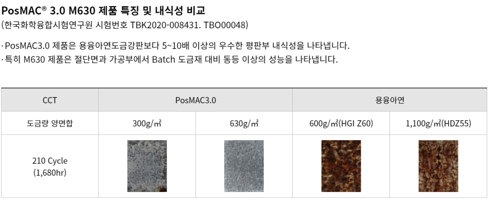 아연건설 이미지