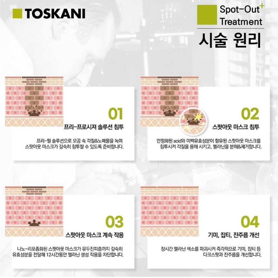 문스킨케어 이미지