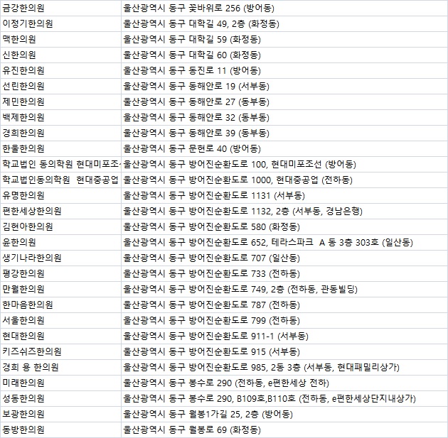 활천당한의원 이미지
