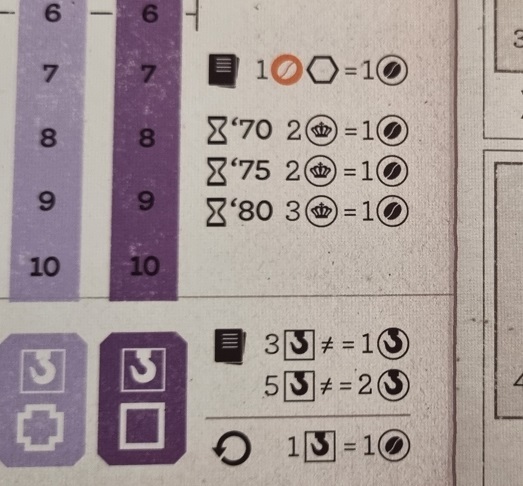 커피트레이더스 이미지