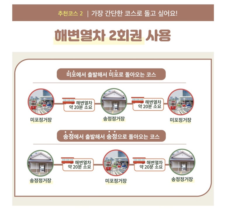 블루라인 이미지