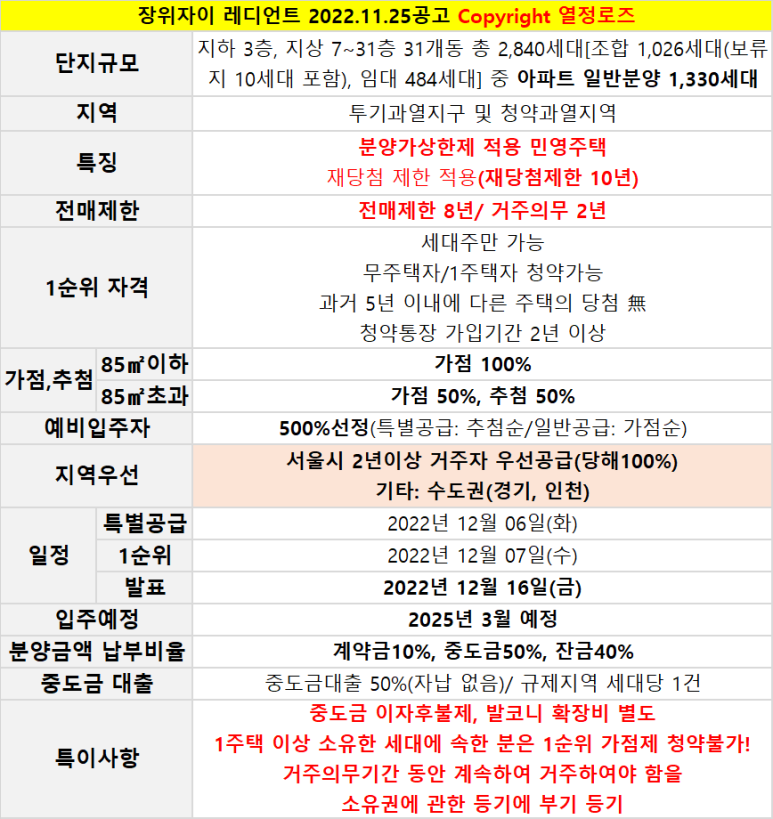 로즈파크 이미지