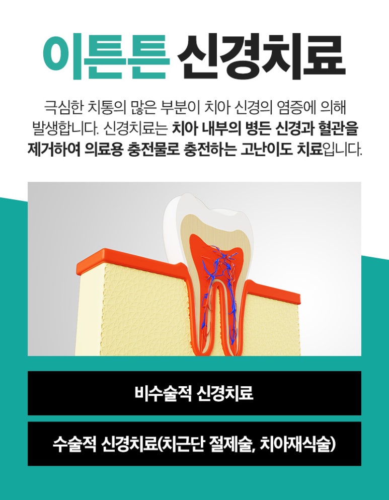 침산이튼튼치과 이미지