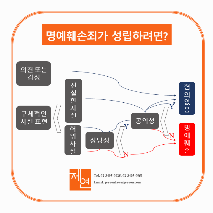 법무법인제연 이미지
