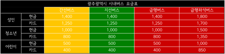 일신유통센터 이미지