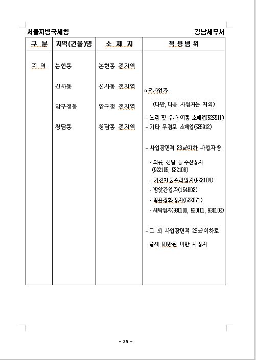 가로가판점 이미지