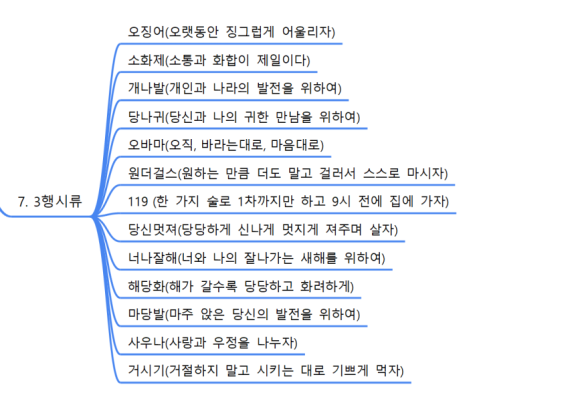 원더풀석세스 이미지