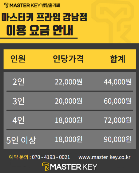 마스터키프라임 이미지