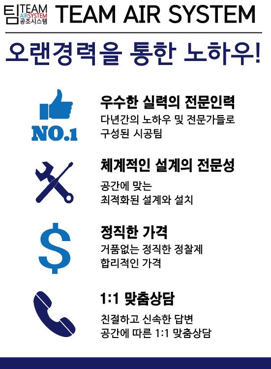 강릉정동진레일바이크 이미지