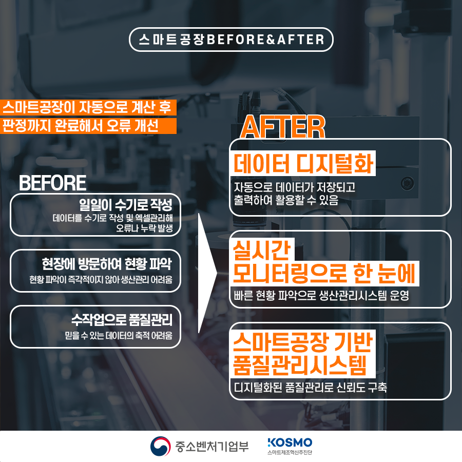 진양관리시스템 이미지