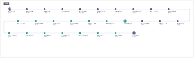 웅상광고 이미지