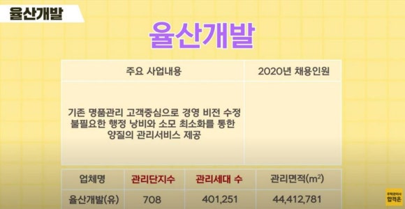 율산기업 이미지