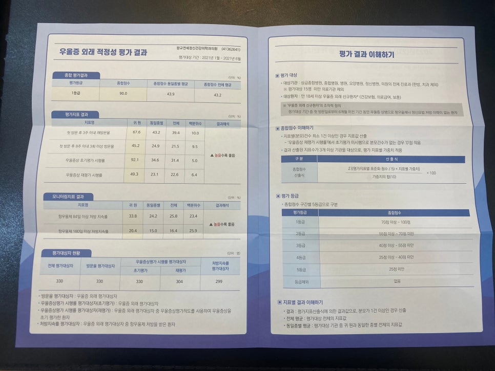 광교연세정신건강의학과 이미지