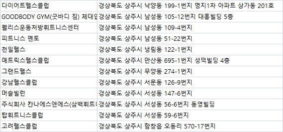 머슬빌런 이미지