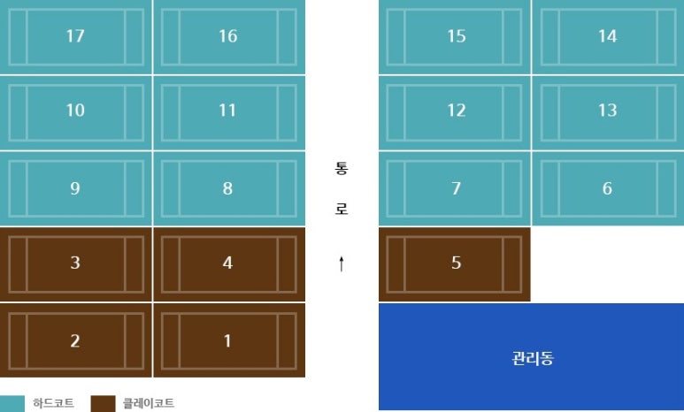 구리코트로 이미지