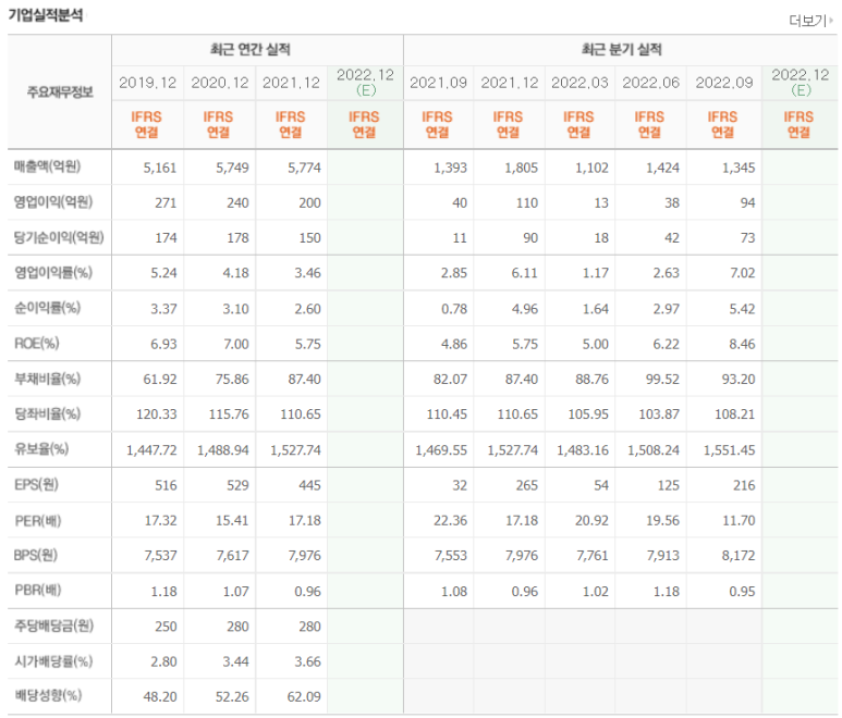 네옴엔지니어링 이미지